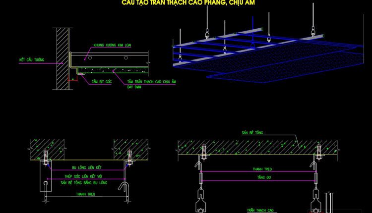 75.Architectural details Drawings Free Download