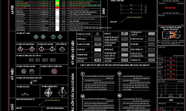 4 years ago
                

                
             5,63813.Title blocks layout in metric