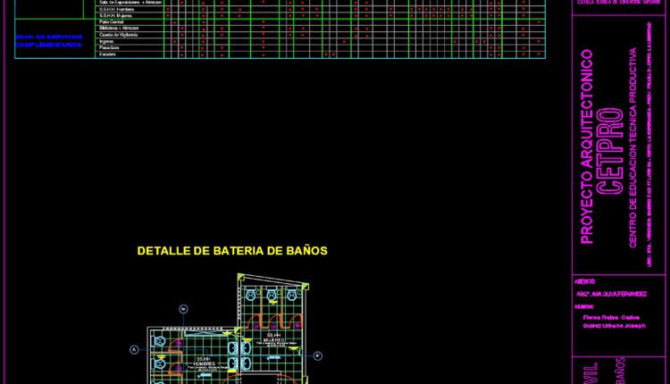 32.Technical productive education center AutoCAD File Download
