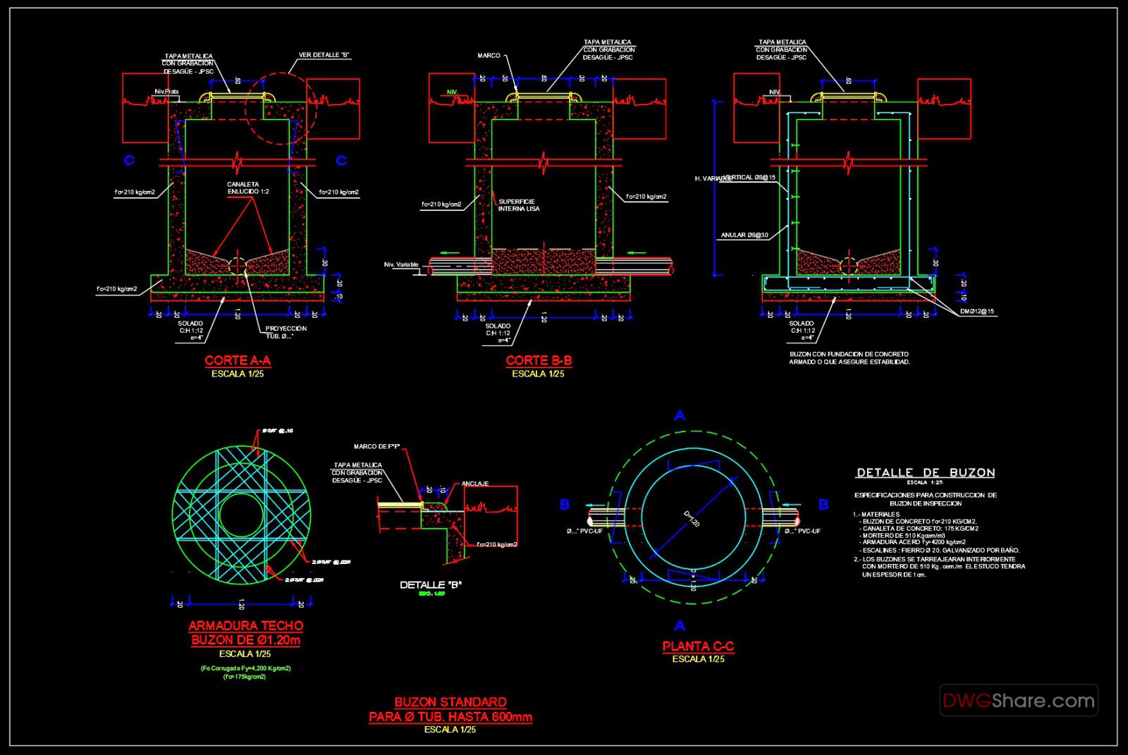 Manhole Design Drawings