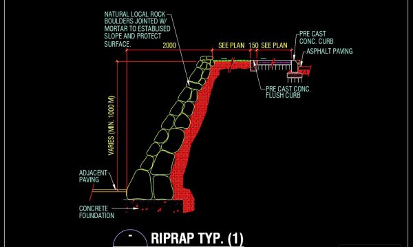 62.Riprap Typical Section Detail CAD