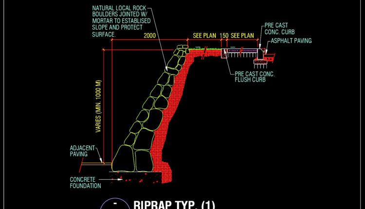 62.Riprap Typical Section Detail CAD