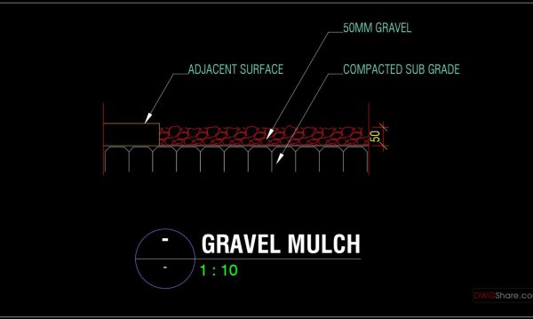 64.Gravel Mulch Section Detail CAD
