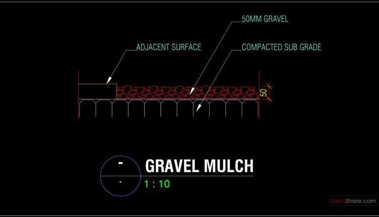 64.Gravel Mulch Section Detail CAD