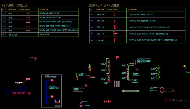 40.AutoCAD Blocks for HVAC Design free download