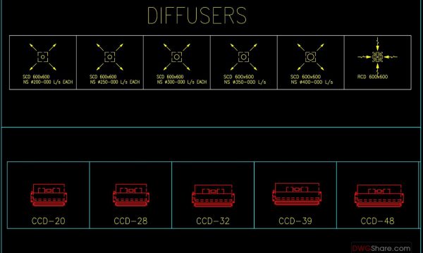 41.HVAC AutoCAD Blocks free download
