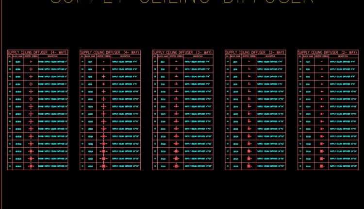 42.HVAC AutoCAD Blocks free download