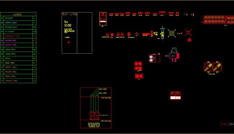 42.HVAC AutoCAD Blocks free download
