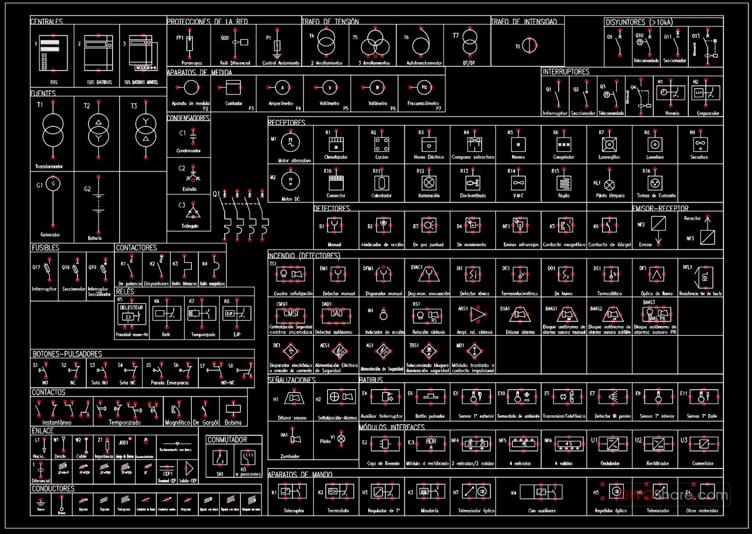 Схема в автокаде. Пульт диджея в автокаде. ДВГ ру. Free CAD Block electrical. Electric symbol dwg free download.