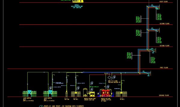 64.Medical Gas Pipes Riser Diagram CAD Drawing DWG