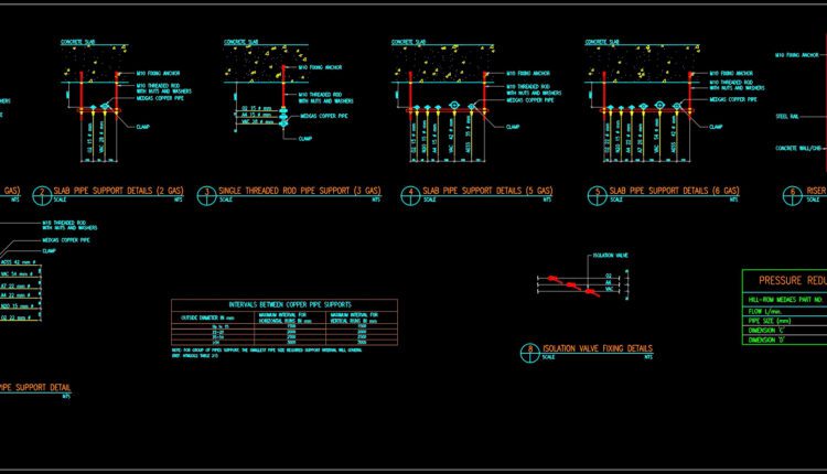 65.Medical Gas Outlets Elevation Typical Arrangement Details CAD Drawing DWG