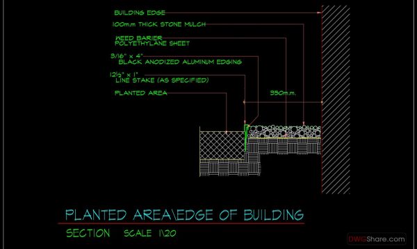73.Planted Area Edge of Building Detail CAD