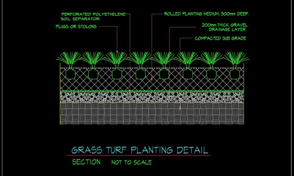 78.Autocad Drawing Of Grass Turf Planting Details For Free Download