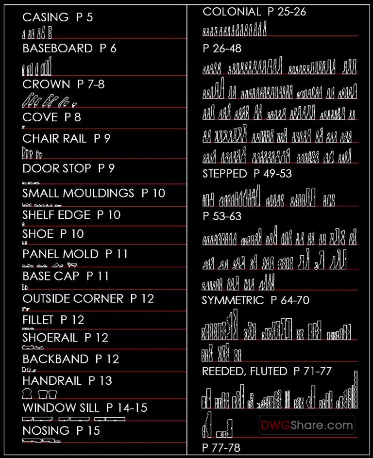 130.Mouldings One Profiles AutoCAD blocks free download
