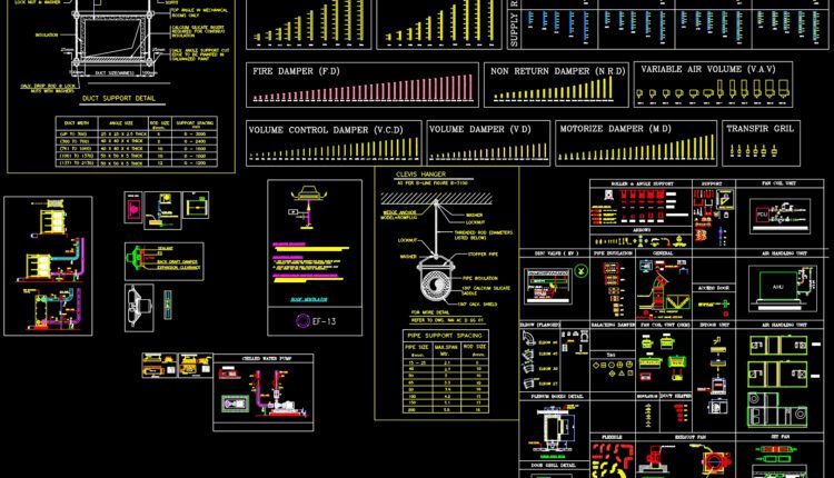 44.Download Free AutoCAD Blocks for HVAC BLOOK