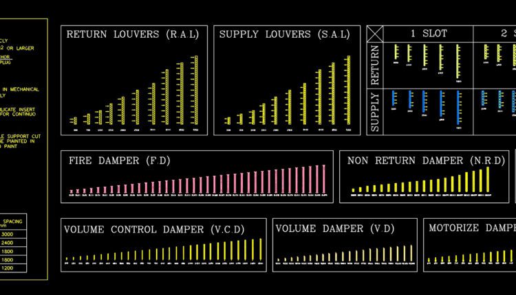 44.Download Free AutoCAD Blocks for HVAC BLOOK