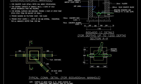 74.Typical Manhole Connections Details CAD Drawing DWG