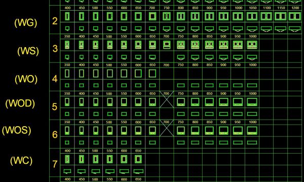 4 years ago
                

                
             1,61986.Kitchen furniture AutoCAD blocks free download