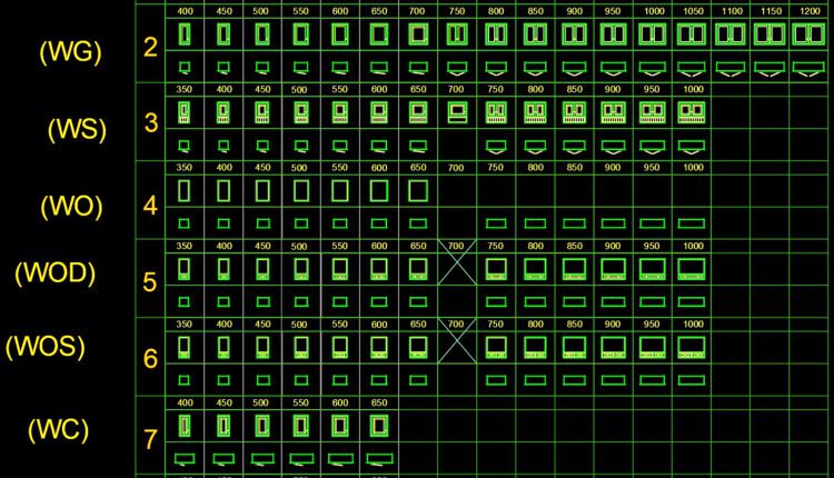 86.Kitchen furniture AutoCAD blocks free download