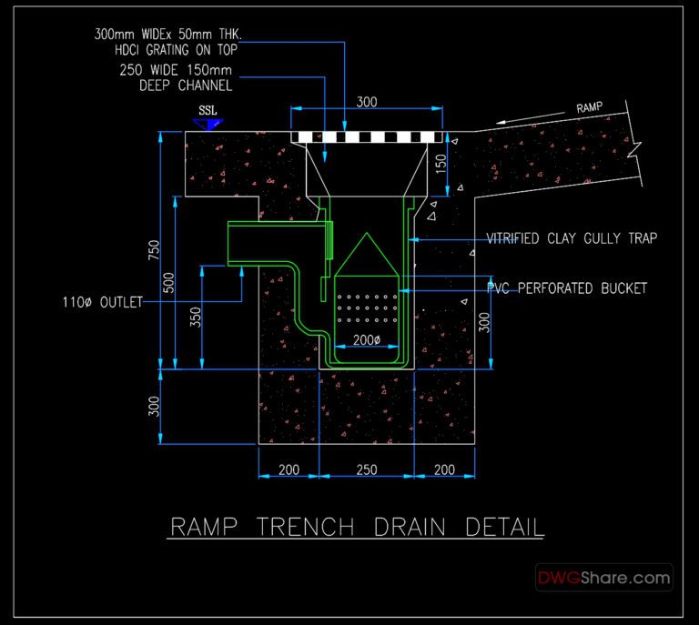 84.Free Download of Rump Trench Drain Details Autocad Drawing DWG