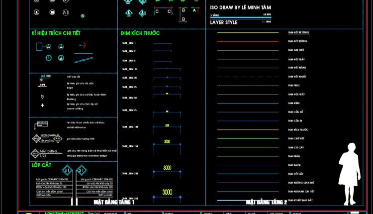 22.Title blocks layout in metric