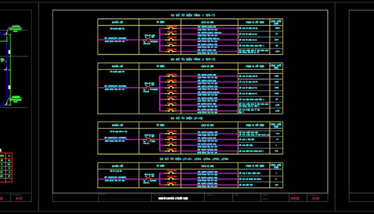 3-Story House A Complete Project AutoCAD File 6.8mx18m
