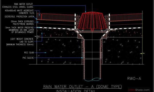 88.Free Download of Rain Water Outlet Dome Type Installation Autocad Drawing DWG