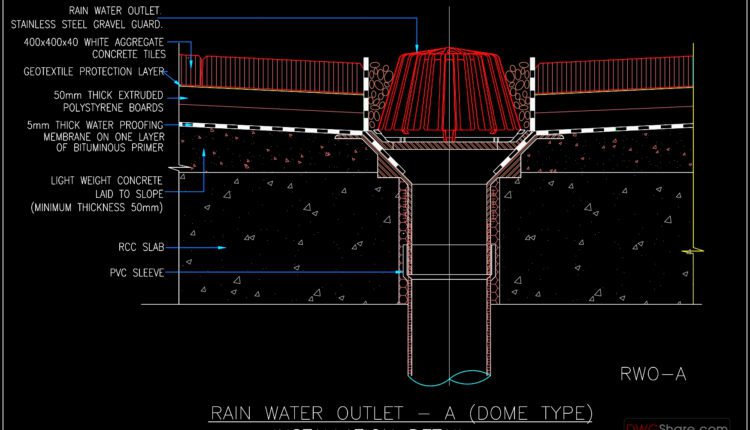 88.Free Download of Rain Water Outlet Dome Type Installation Autocad Drawing DWG