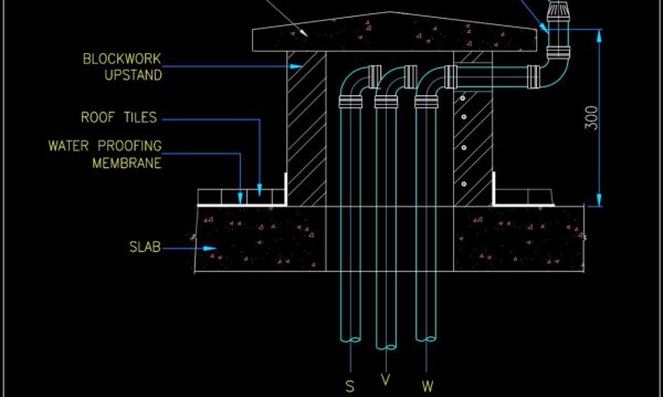 4 years ago
                

                
             2,37790.Free Download of Pipe Penetration Through Roof Slab Autocad Drawing DWG