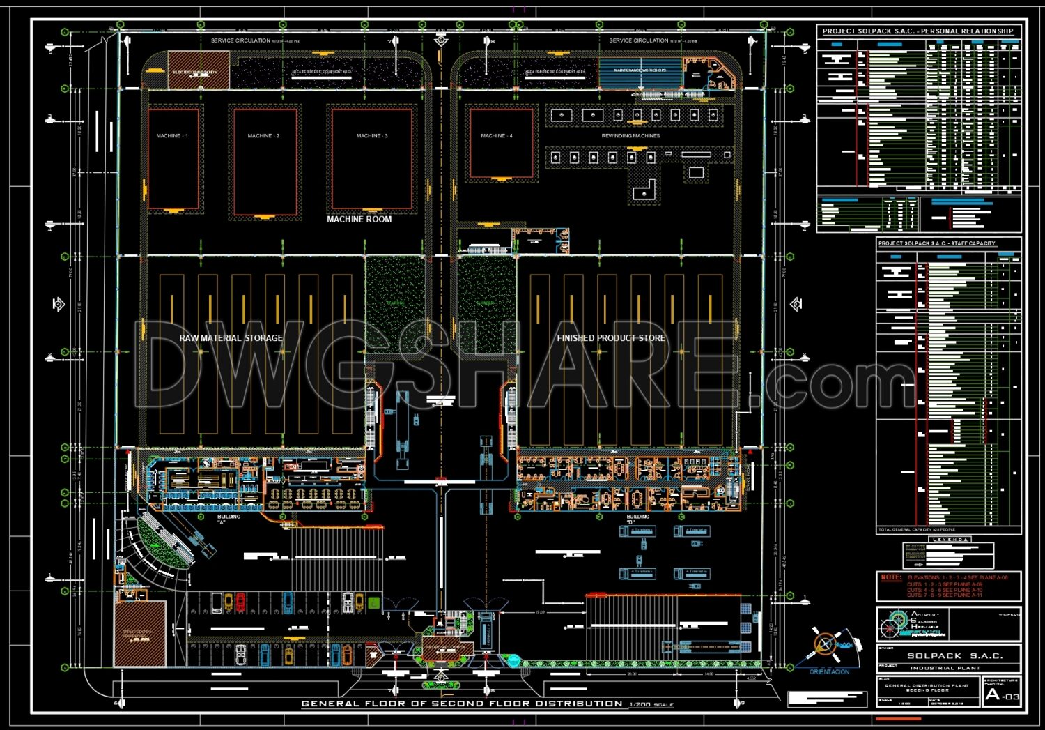 Free Cad Blocks, download DWG models for architects, designers, engineers