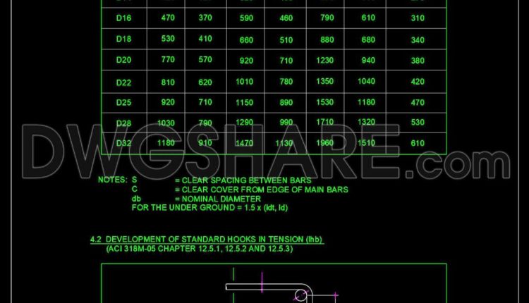 94.Autocad Drawing Of Development Length Of Tension Bars Standard For Download