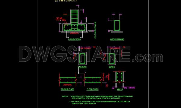 95.Autocad Drawing Of Concrete Protection For Reinforcement ACI 318M For Download