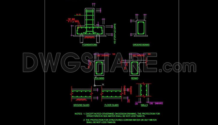 95.Autocad Drawing Of Concrete Protection For Reinforcement ACI 318M For Download