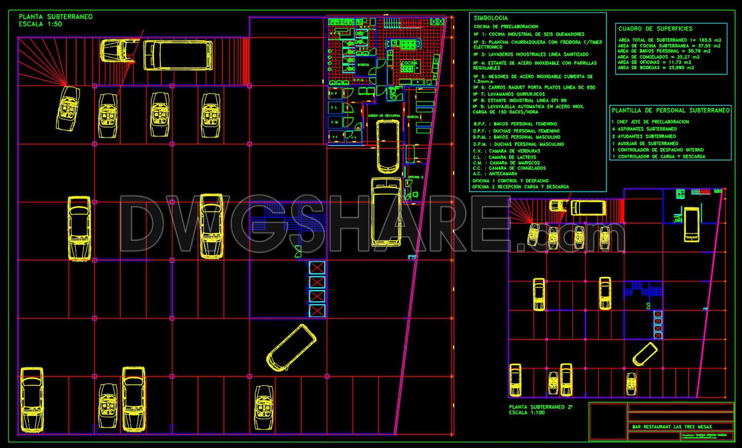 Free Cad Blocks, download DWG models for architects, designers, engineers