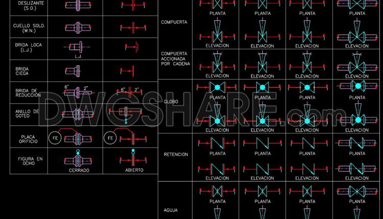 110. The CAD drawings for PVC Pipe And Fitting for free download