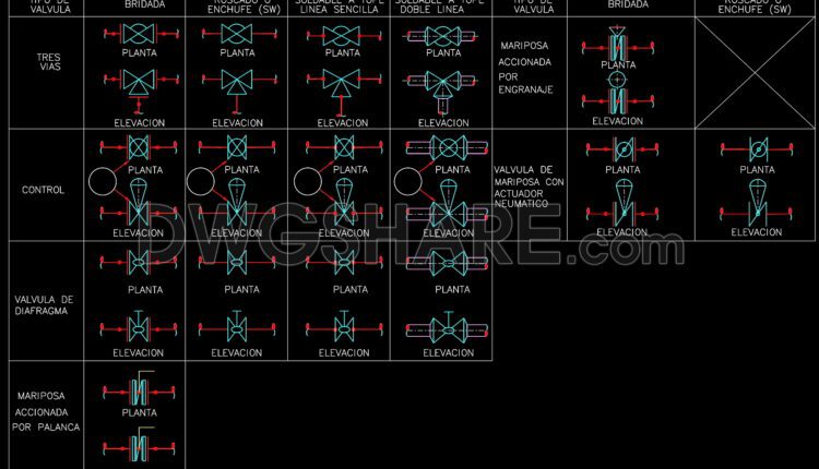 110. The CAD drawings for PVC Pipe And Fitting for free download