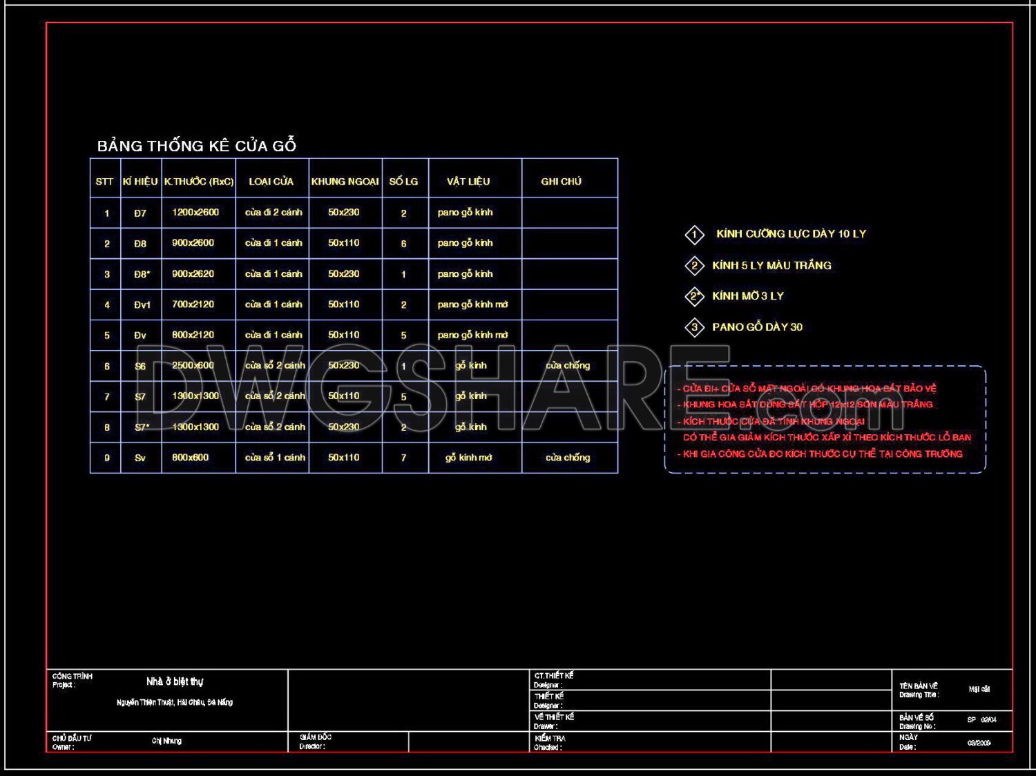 Free Cad Blocks, download DWG models for architects, designers, engineers