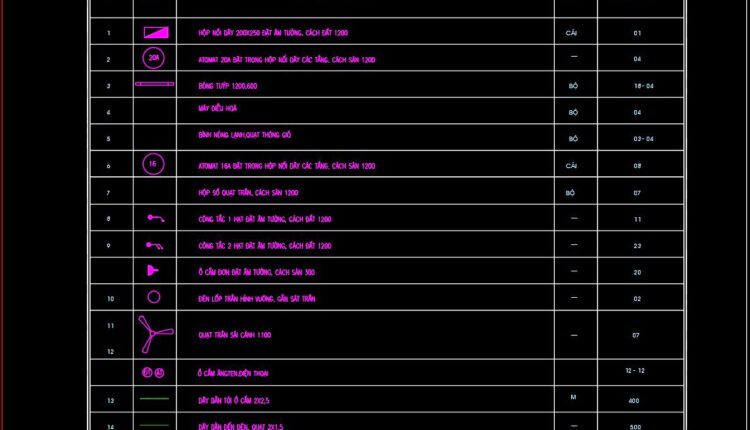 65. CAD drawings for detailed electrical designs for a 3-story townhouse