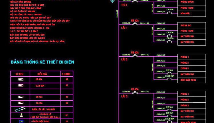 69. CAD drawings for detailed electrical designs for a 3-story townhouse