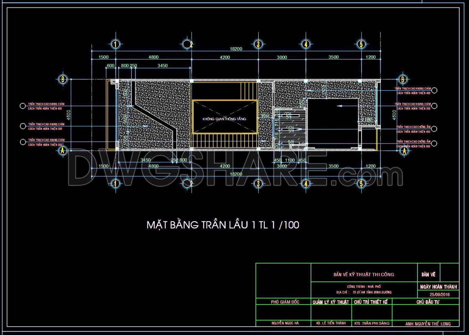 Free Cad Blocks, download DWG models for architects, designers, engineers