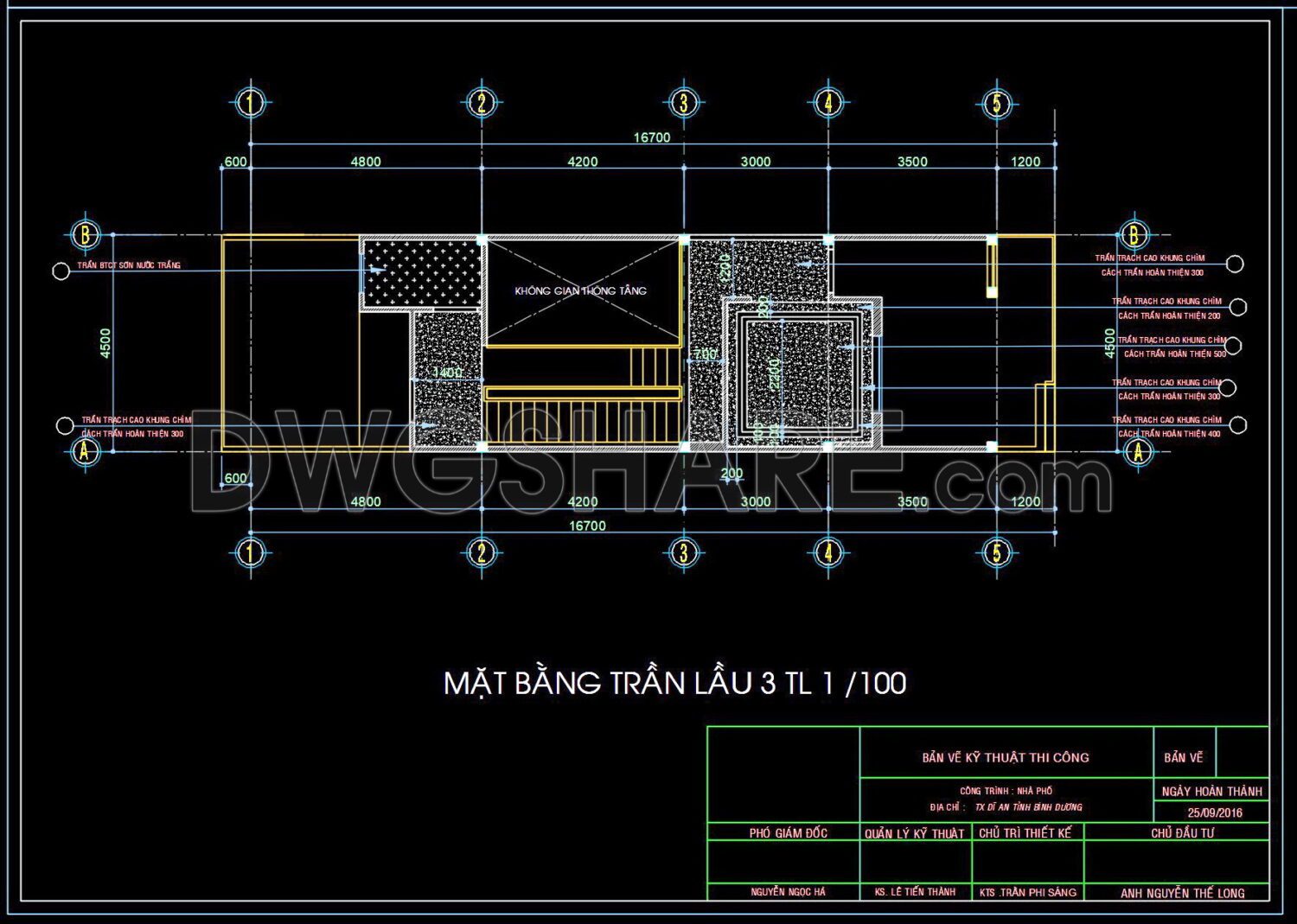 Free Cad Blocks, download DWG models for architects, designers, engineers