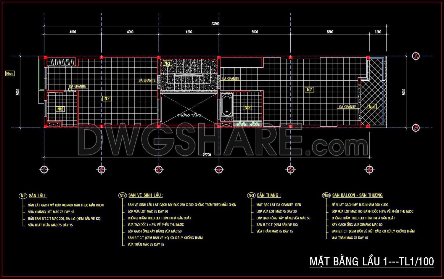 Free Cad Blocks, download DWG models for architects, designers, engineers