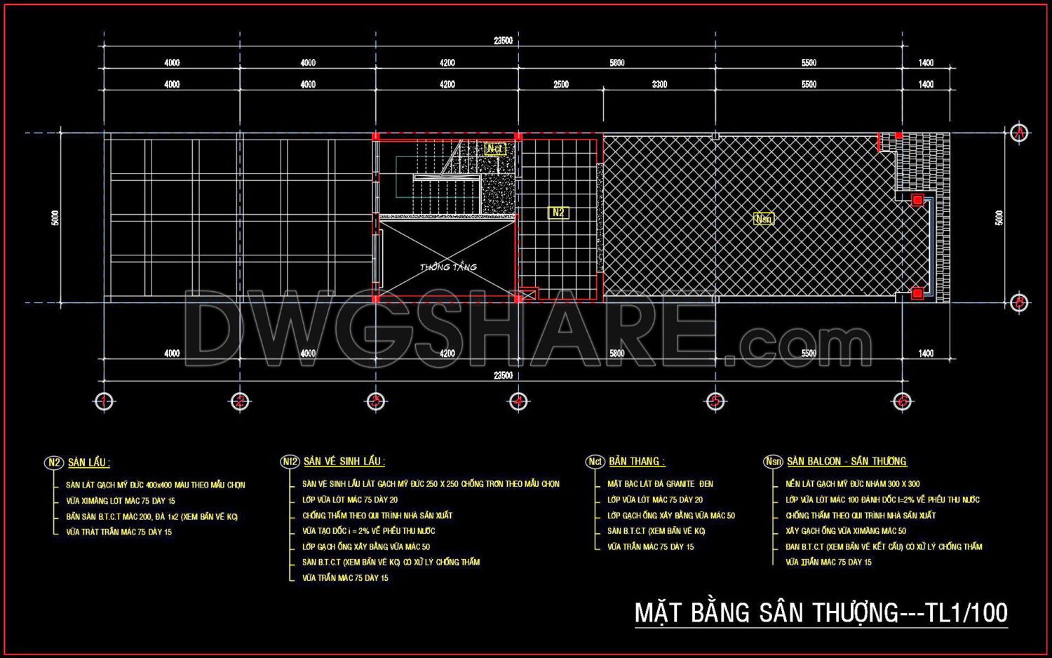 Free Cad Blocks, download DWG models for architects, designers, engineers