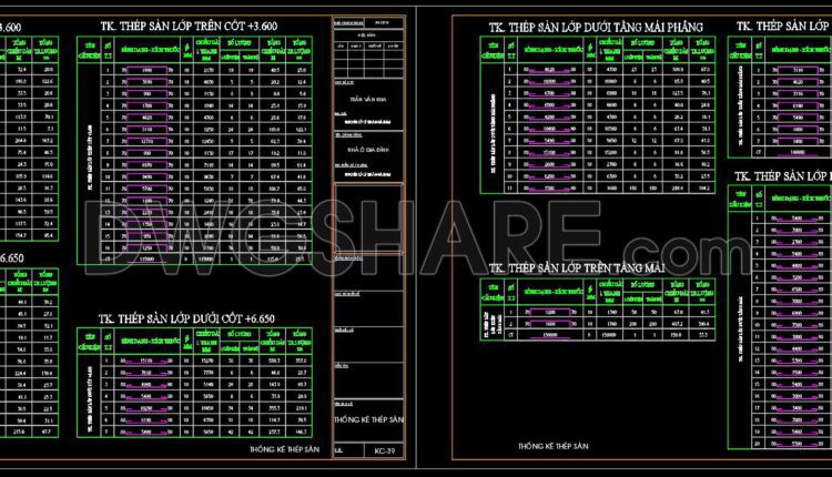 246. Structural Drawings Of 2-Story House A Complete Project 8.7m x 13.5m For Download