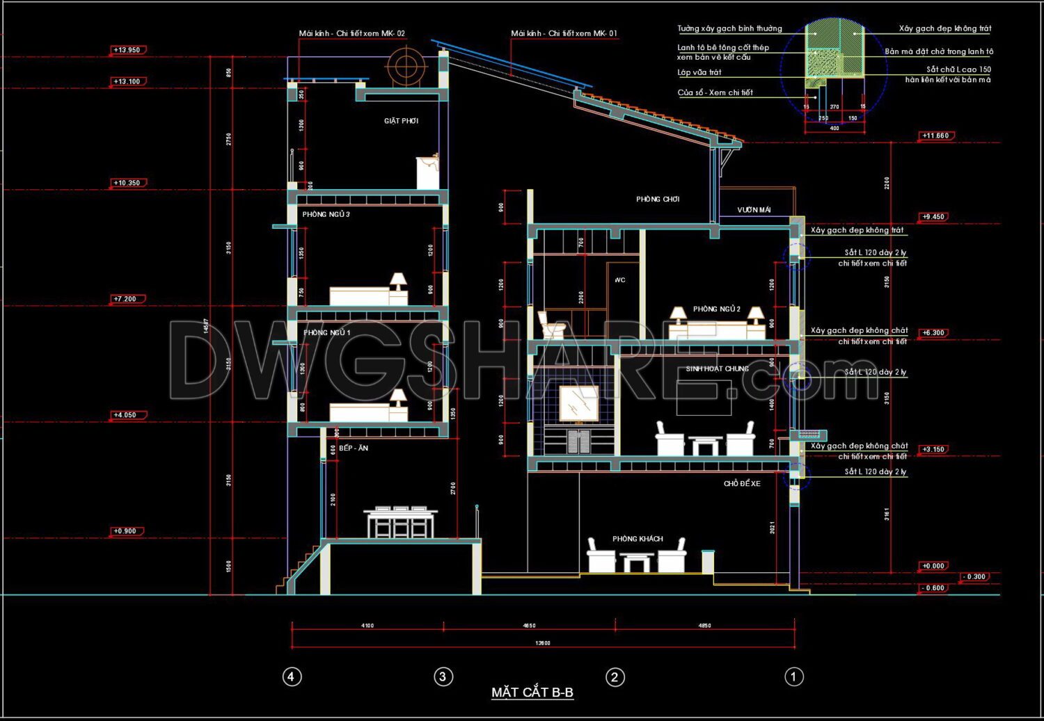 Free Cad Blocks, download DWG models for architects, designers, engineers