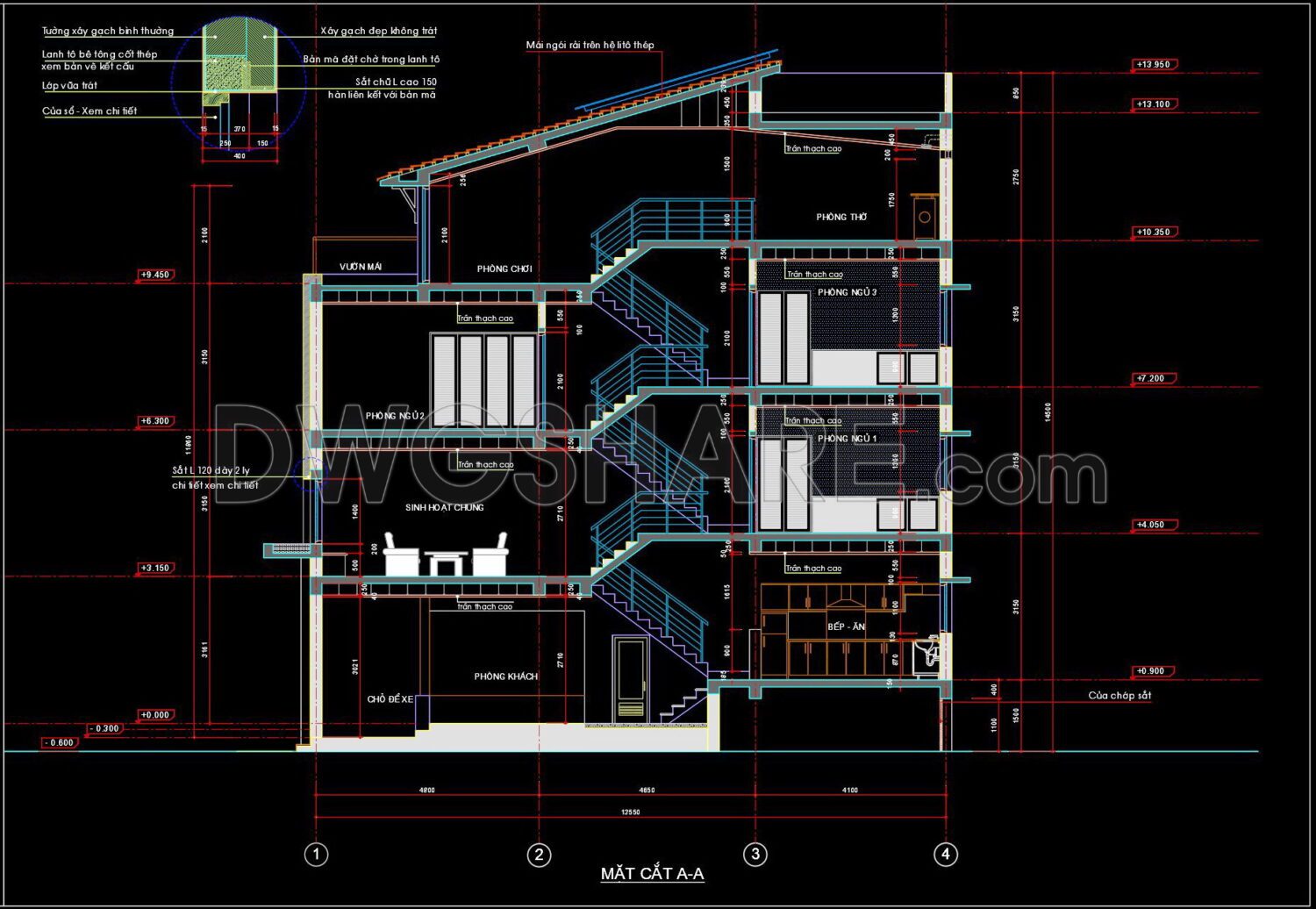 Free Cad Blocks, download DWG models for architects, designers, engineers