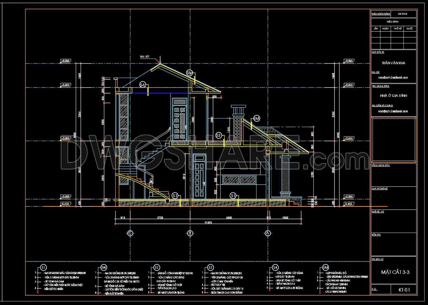 Free Cad Blocks, download DWG models for architects, designers, engineers
