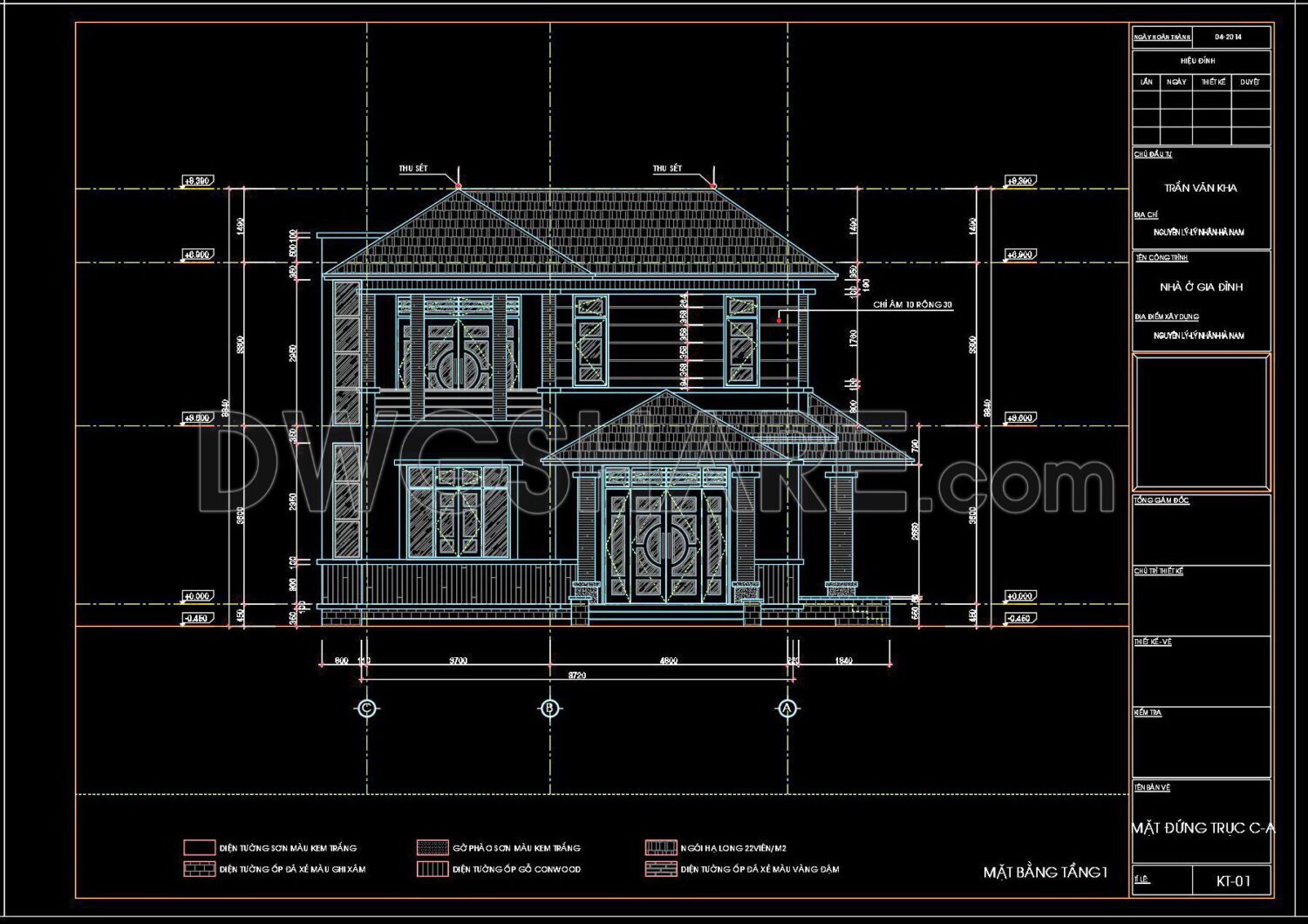 Free Cad Blocks, download DWG models for architects, designers, engineers