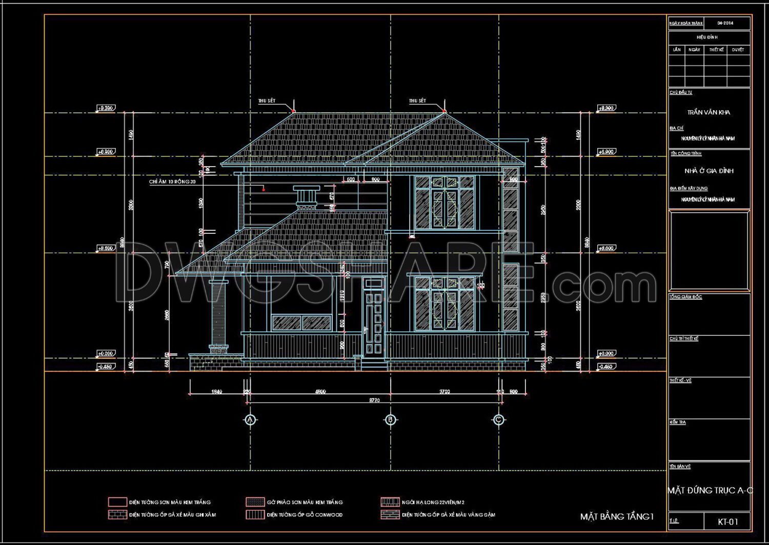 Free Cad Blocks, download DWG models for architects, designers, engineers