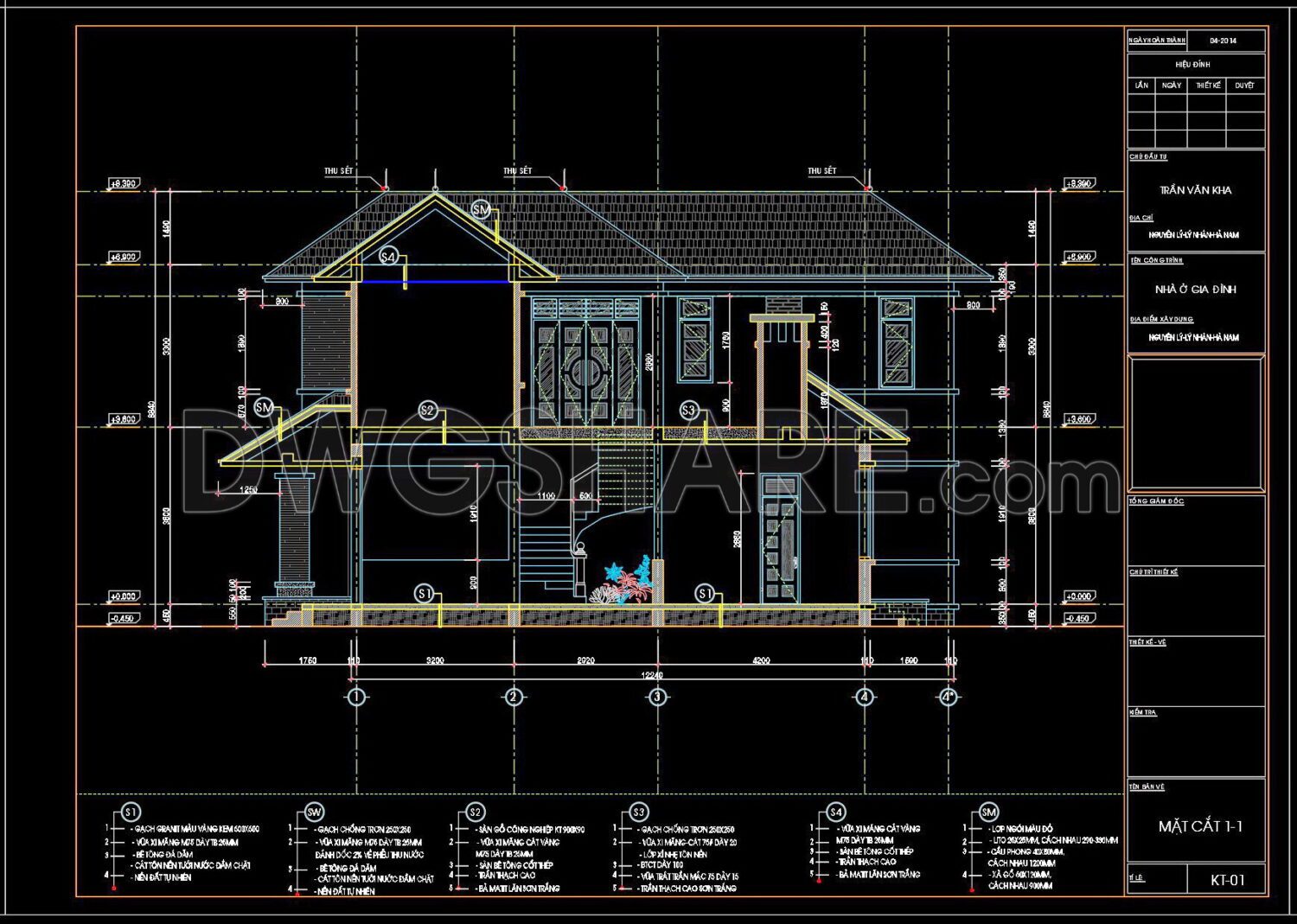 Free Cad Blocks, download DWG models for architects, designers, engineers